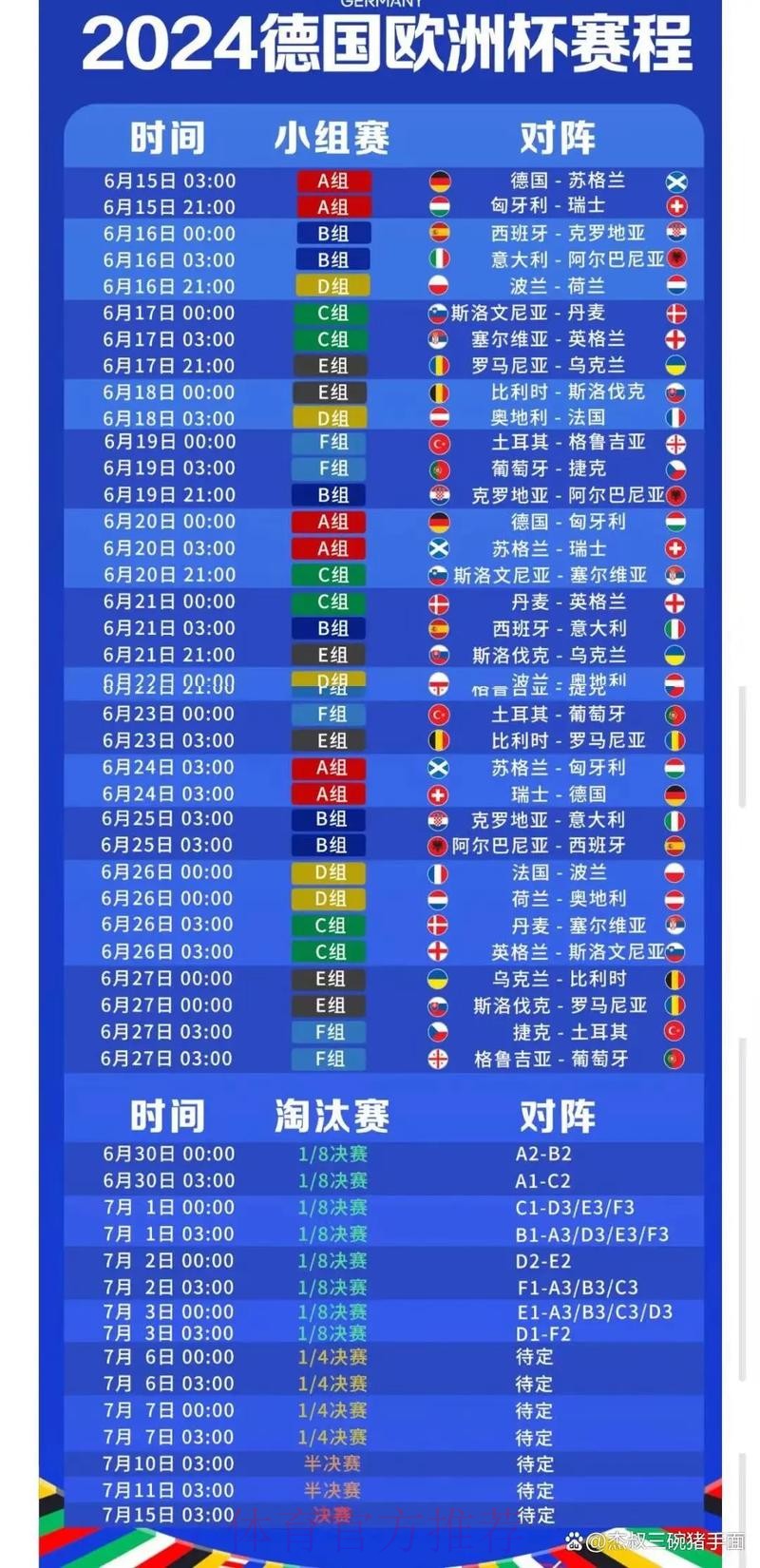 世界杯免费观看中国时间