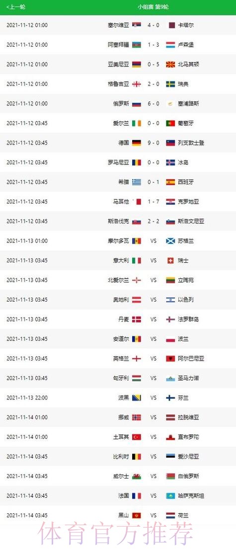 世界杯胜负预测靠谱吗