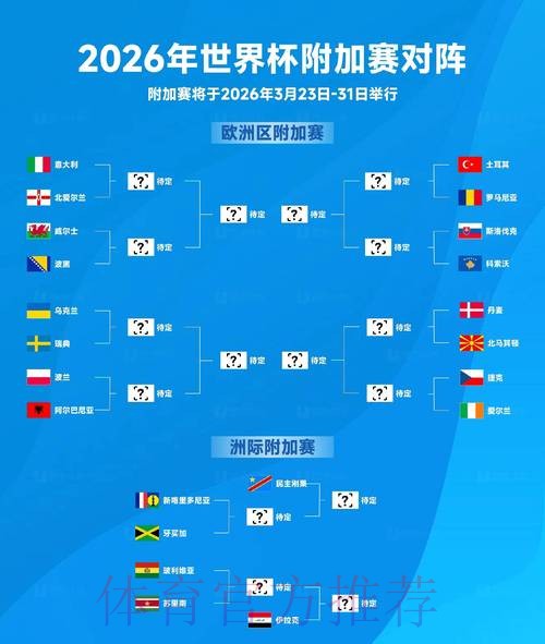 2026世界杯盘口分析今日 2026世界杯盘口分析今日