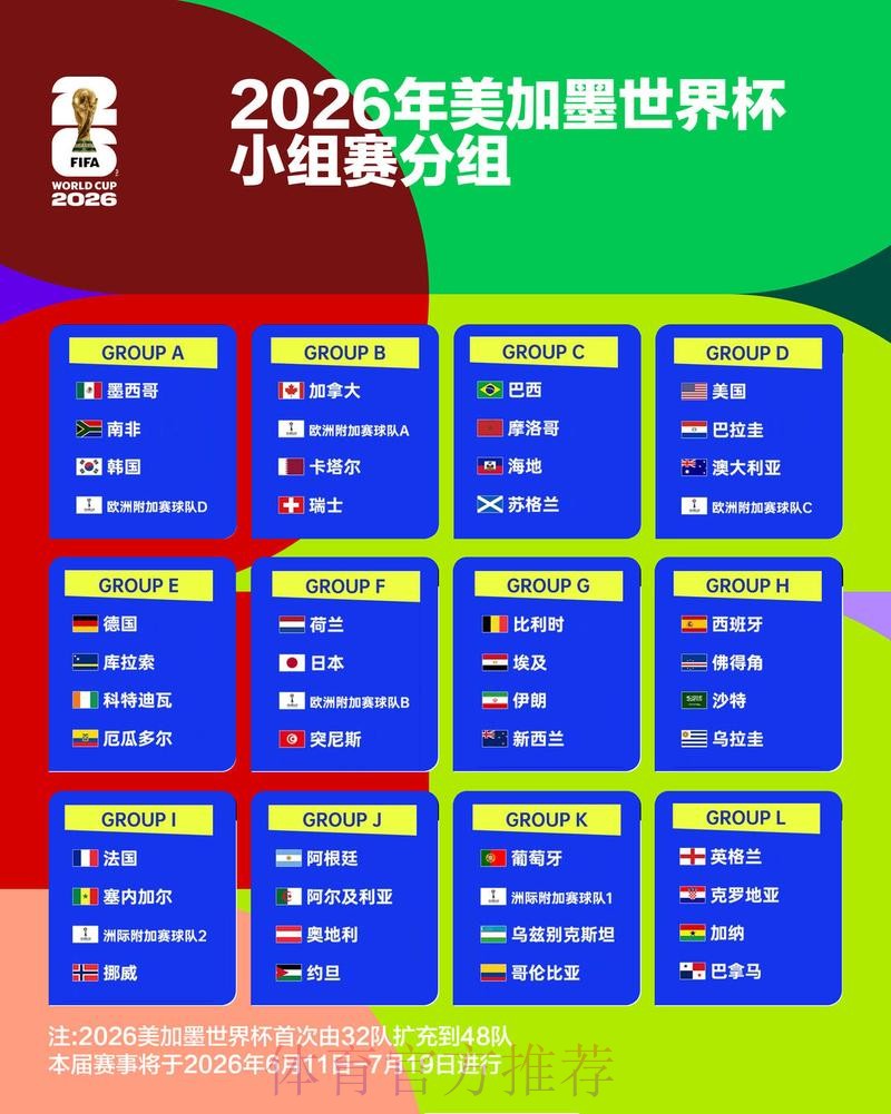 2026世界杯盘口分析今日 2026世界杯盘口分析今日