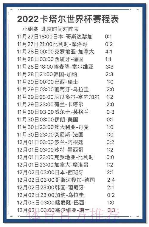 世界杯投注前瞻:专家预测胜负走向 世界杯投注前瞻:专家预测胜负走向